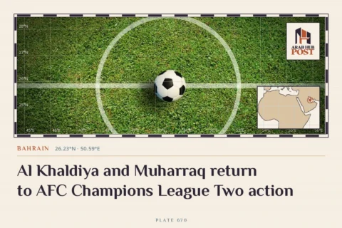 Al Khaldiya and Muharraq return to AFC Champions League Two action