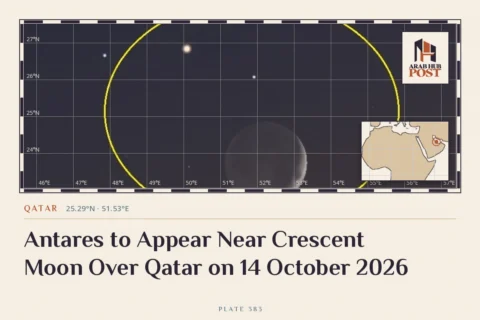 Antares to Appear Near Crescent Moon Over Qatar on 14 October 2026