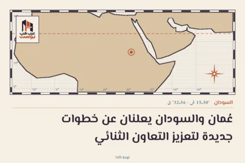عُمان والسودان يعلنان عن خطوات جديدة لتعزيز التعاون الثنائي