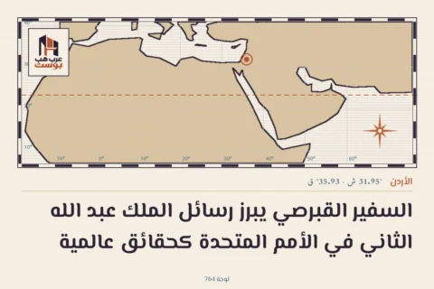 السفير القبرصي يبرز رسائل الملك عبد الله الثاني في الأمم المتحدة كحقائق عالمية