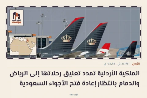 الملكية الأردنية تمدد تعليق رحلاتها إلى الرياض والدمام بانتظار إعادة فتح الأجواء السعودية