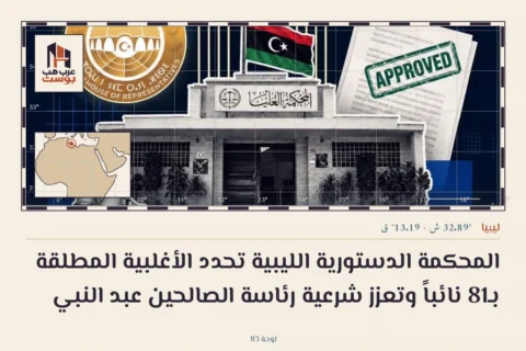 المحكمة الدستورية الليبية تحدد الأغلبية المطلقة بـ81 نائباً وتعزز شرعية رئاسة الصالحين عبد النبي