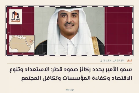 سمو الأمير يحدد ركائز صمود قطر: الاستعداد وتنوع الاقتصاد وكفاءة المؤسسات وتكافل المجتمع