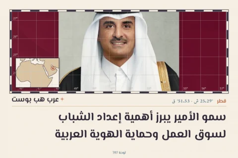 سمو الأمير يبرز أهمية إعداد الشباب لسوق العمل وحماية الهوية العربية