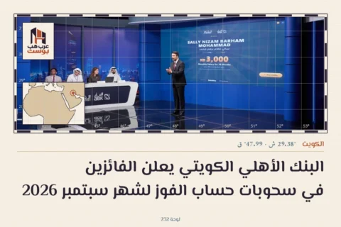 البنك الأهلي الكويتي يعلن الفائزين في سحوبات حساب الفوز لشهر سبتمبر 2026