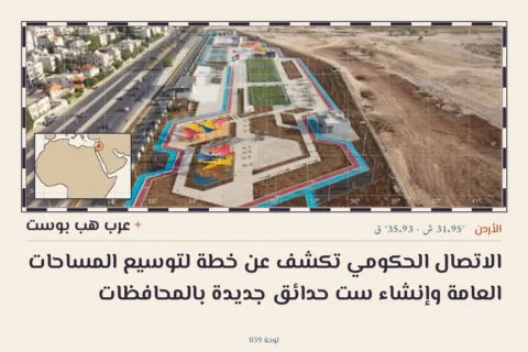الاتصال الحكومي تكشف عن خطة لتوسيع المساحات العامة وإنشاء ست حدائق جديدة بالمحافظات
