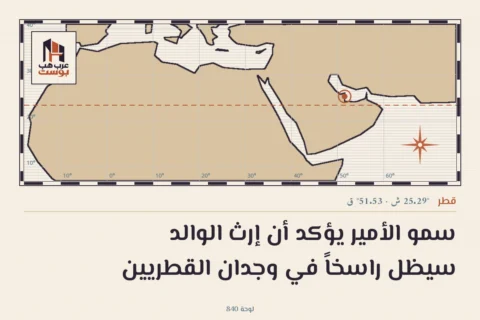 سمو الأمير يؤكد أن إرث الوالد سيظل راسخاً في وجدان القطريين