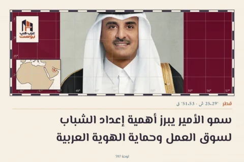 سمو الأمير يبرز أهمية إعداد الشباب لسوق العمل وحماية الهوية العربية
