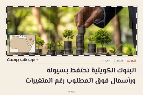 البنوك الكويتية تحتفظ بسيولة ورأسمال فوق المطلوب رغم المتغيرات