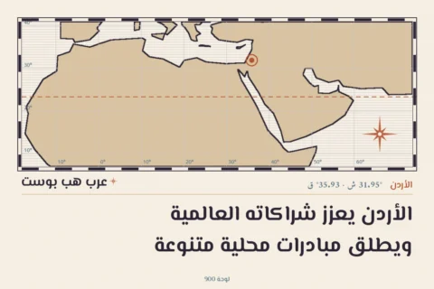 الأردن يعزز شراكاته العالمية ويطلق مبادرات محلية متنوعة