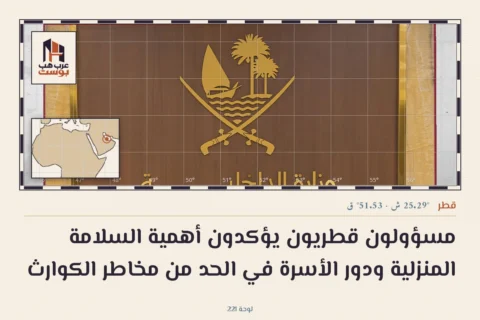مسؤولون قطريون يؤكدون أهمية السلامة المنزلية ودور الأسرة في الحد من مخاطر الكوارث
