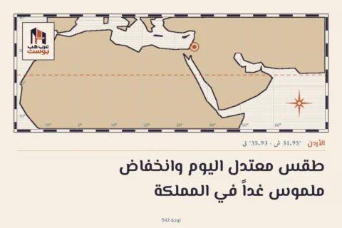 طقس معتدل اليوم وانخفاض ملموس غداً في المملكة