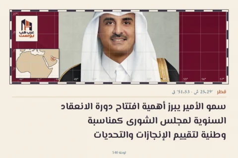 سمو الأمير يبرز أهمية افتتاح دورة الانعقاد السنوية لمجلس الشورى كمناسبة وطنية لتقييم الإنجازات والتحديات