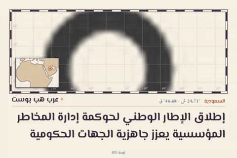 إطلاق الإطار الوطني لحوكمة إدارة المخاطر المؤسسية يعزز جاهزية الجهات الحكومية