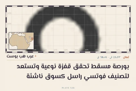 بورصة مسقط تحقق قفزة نوعية وتستعد لتصنيف فوتسي راسل كسوق ناشئة