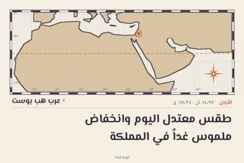 طقس معتدل اليوم وانخفاض ملموس غداً في المملكة