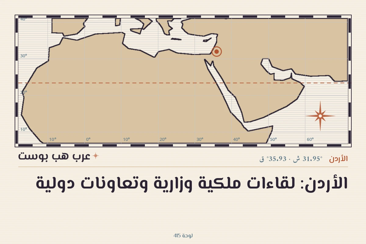 الأردن: لقاءات ملكية وزارية وتعاونات دولية