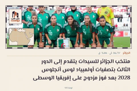 منتخب الجزائر للسيدات يتقدم إلى الدور الثالث بتصفيات أولمبياد لوس أنجلوس 2028 بعد فوز مزدوج على إفريقيا الوسطى