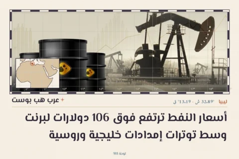 أسعار النفط ترتفع فوق 106 دولارات لبرنت وسط توترات إمدادات خليجية وروسية