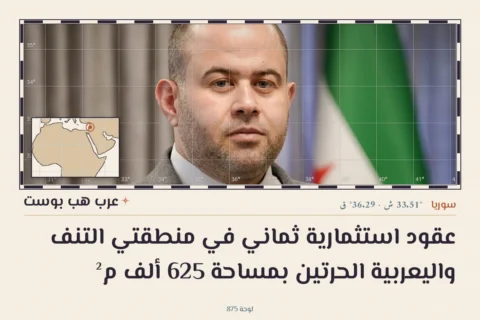 عقود استثمارية ثماني في منطقتي التنف واليعربية الحرتين بمساحة 625 ألف م²