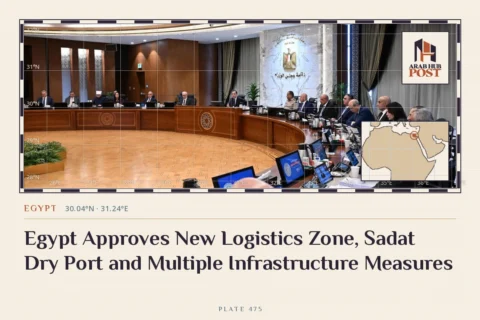 Egypt Approves New Logistics Zone, Sadat Dry Port and Multiple Infrastructure Measures