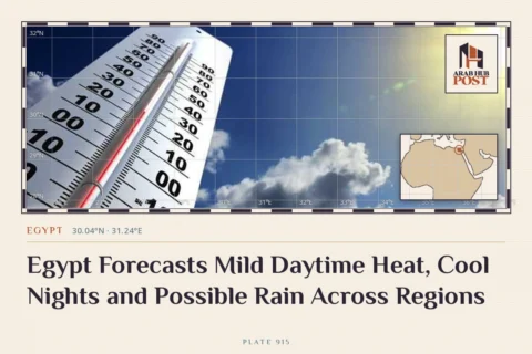Egypt Forecasts Mild Daytime Heat, Cool Nights and Possible Rain Across Regions