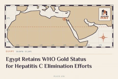 Egypt Retains WHO Gold Status for Hepatitis C Elimination Efforts