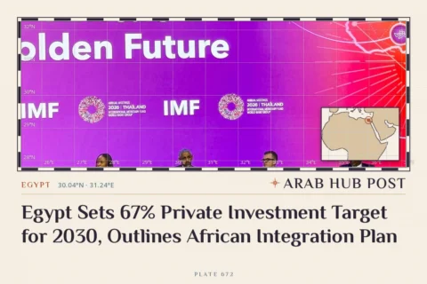 Egypt Sets 67% Private Investment Target for 2030, Outlines African Integration Plan