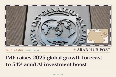 IMF raises 2026 global growth forecast to 3.1% amid AI investment boost