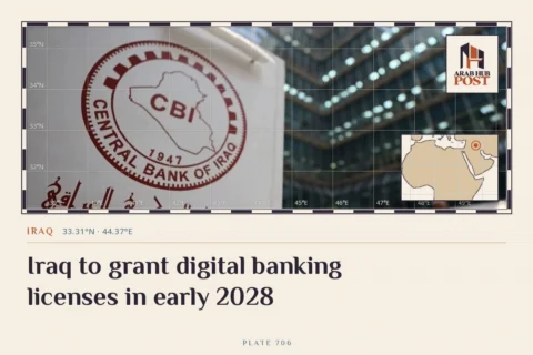 Iraq to grant digital banking licenses in early 2028