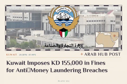 Kuwait Imposes KD 155,000 in Fines for Anti‑Money Laundering Breaches