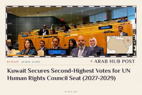 Kuwait Secures Second-Highest Votes for UN Human Rights Council Seat (2027-2029)