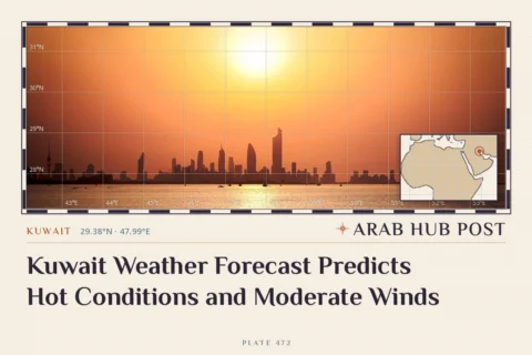 Kuwait Weather Forecast Predicts Hot Conditions and Moderate Winds
