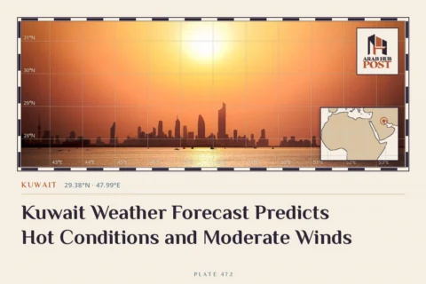 Kuwait Weather Forecast Predicts Hot Conditions and Moderate Winds