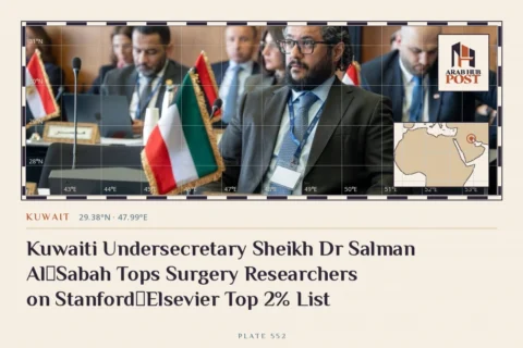 Kuwaiti Undersecretary Sheikh Dr Salman Al‑Sabah Tops Surgery Researchers on Stanford‑Elsevier Top 2% List