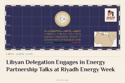 Libyan Delegation Engages in Energy Partnership Talks at Riyadh Energy Week