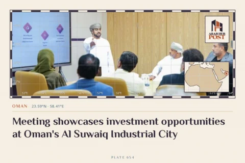 Meeting showcases investment opportunities at Oman's Al Suwaiq Industrial City