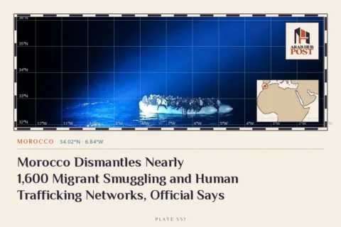 Morocco Dismantles Nearly 1,600 Migrant Smuggling and Human Trafficking Networks, Official Says