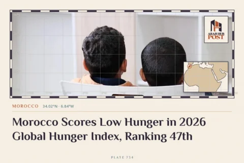 Morocco Scores Low Hunger in 2026 Global Hunger Index, Ranking 47th