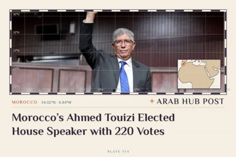 Morocco’s Ahmed Touizi Elected House Speaker with 220 Votes