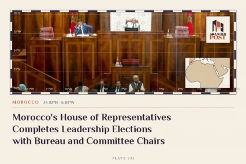 Morocco's House of Representatives Completes Leadership Elections with Bureau and Committee Chairs