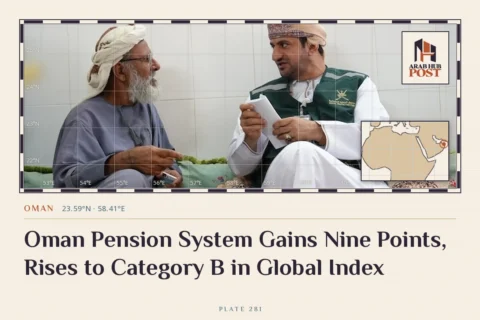 Oman Pension System Gains Nine Points, Rises to Category B in Global Index