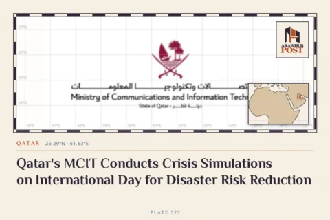 Qatar's MCIT Conducts Crisis Simulations on International Day for Disaster Risk Reduction