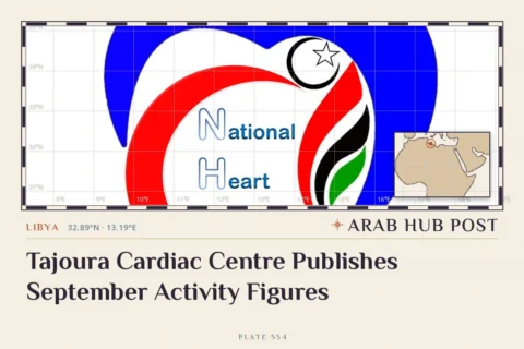 Tajoura Cardiac Centre Publishes September Activity Figures